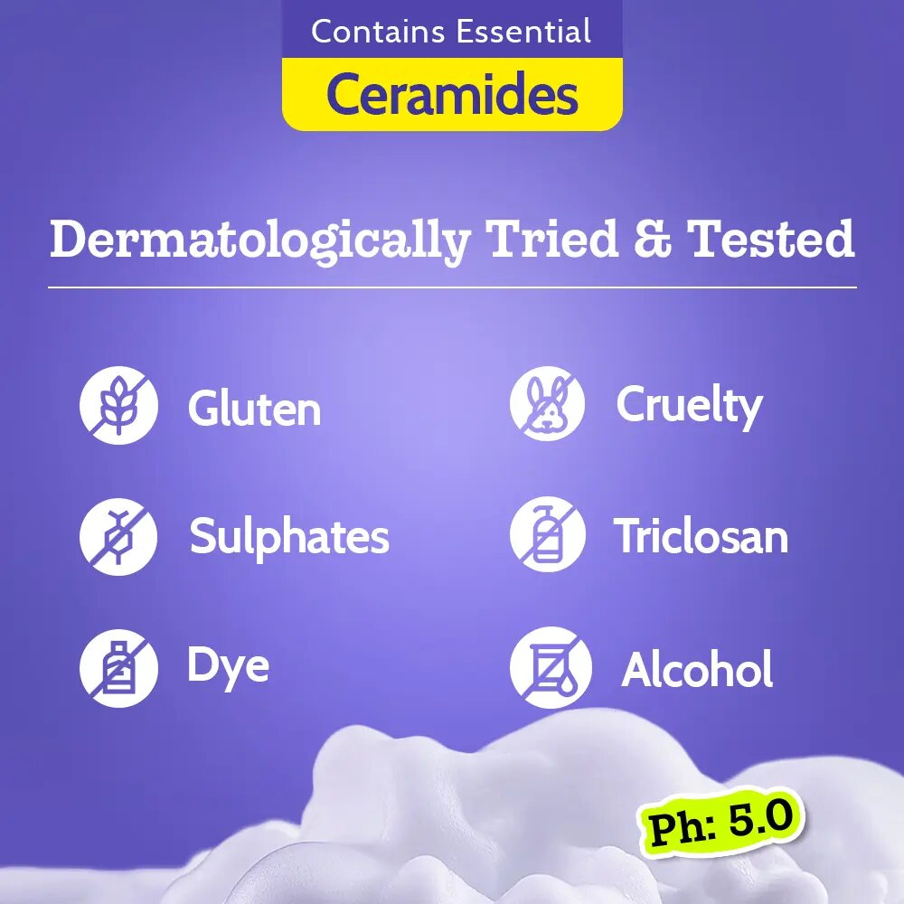 Lactic Acid Exfoliating Body Wash