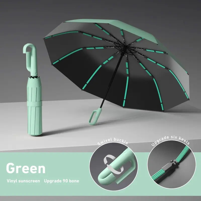 Automatic Folding Umbrella