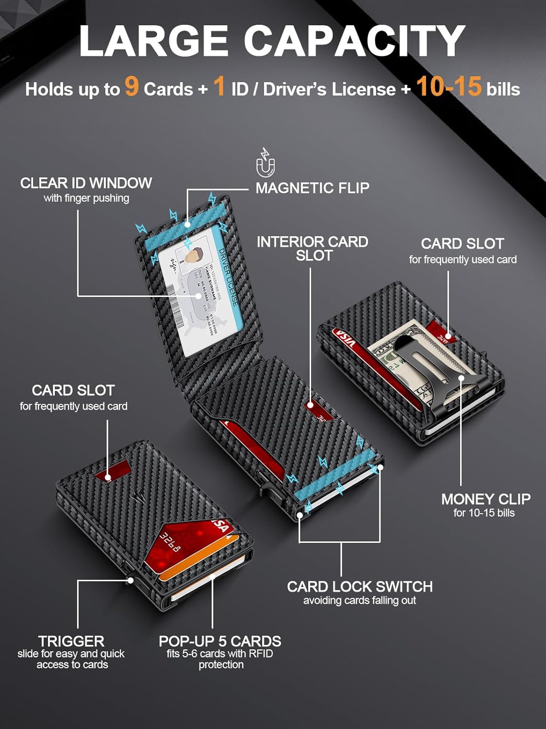 The Ultimate Pop-Up Slim Wallet: Bulky Pockets Are Officially Dead