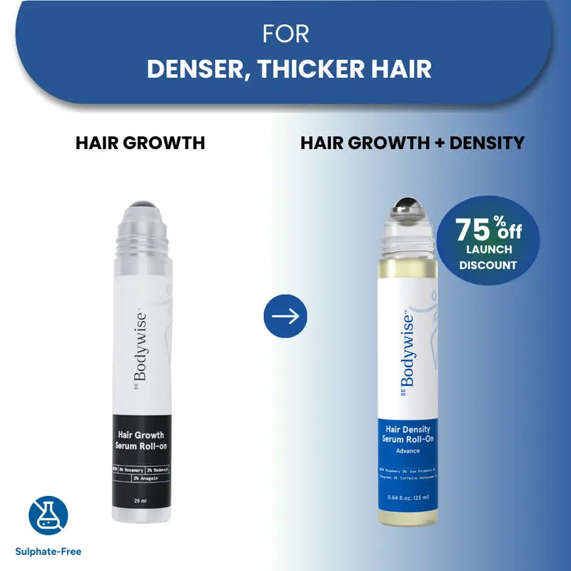 Advanced Hair Growth Serum Roll On - 3% Redensyl, 3% Rosemary (25 ml)