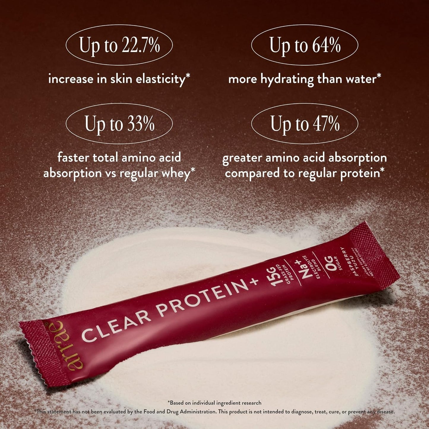 The World's Cleanest Protein for Your Gut & Skin