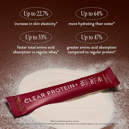 The World's Cleanest Protein for Your Gut & Skin