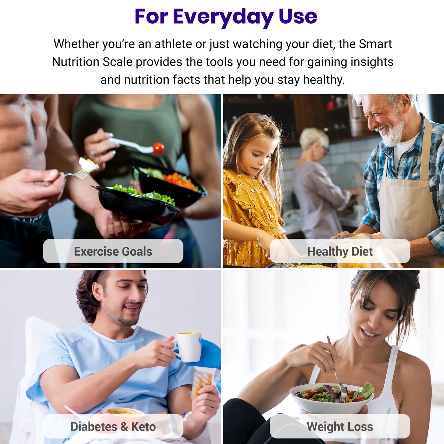 Etekcity ESN00 AI Smart Food Scale