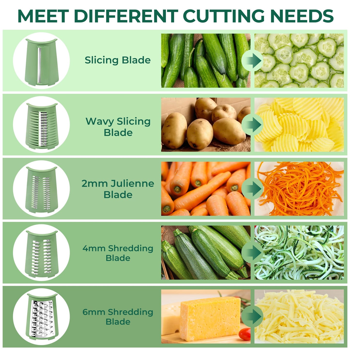 Vegetable Slicer and Grater for Kitchen