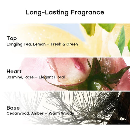 The End of White Residue. The Future of Fresh
