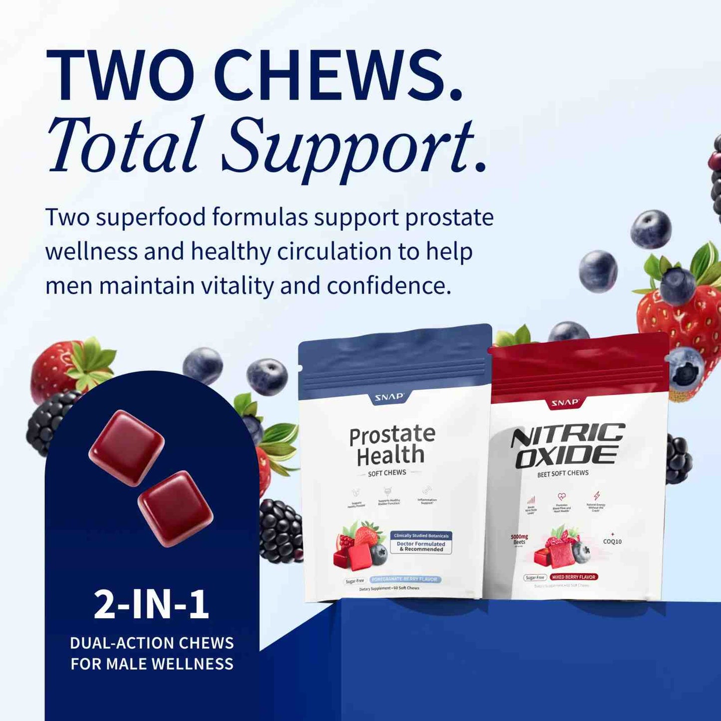 Doctor-Formulated Prostate & Nitric Oxide Chews – Restore Flow & Energy