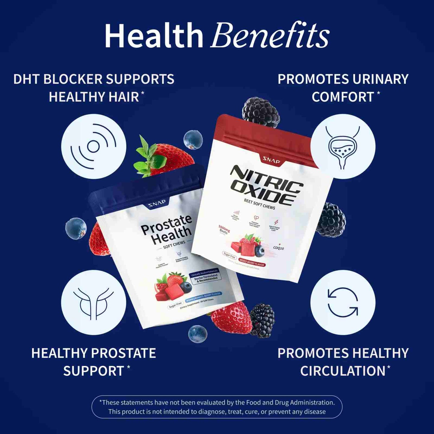 Doctor-Formulated Prostate & Nitric Oxide Chews – Restore Flow & Energy