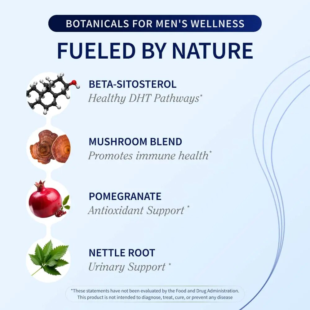 Doctor-Formulated Prostate & Nitric Oxide Chews – Restore Flow & Energy