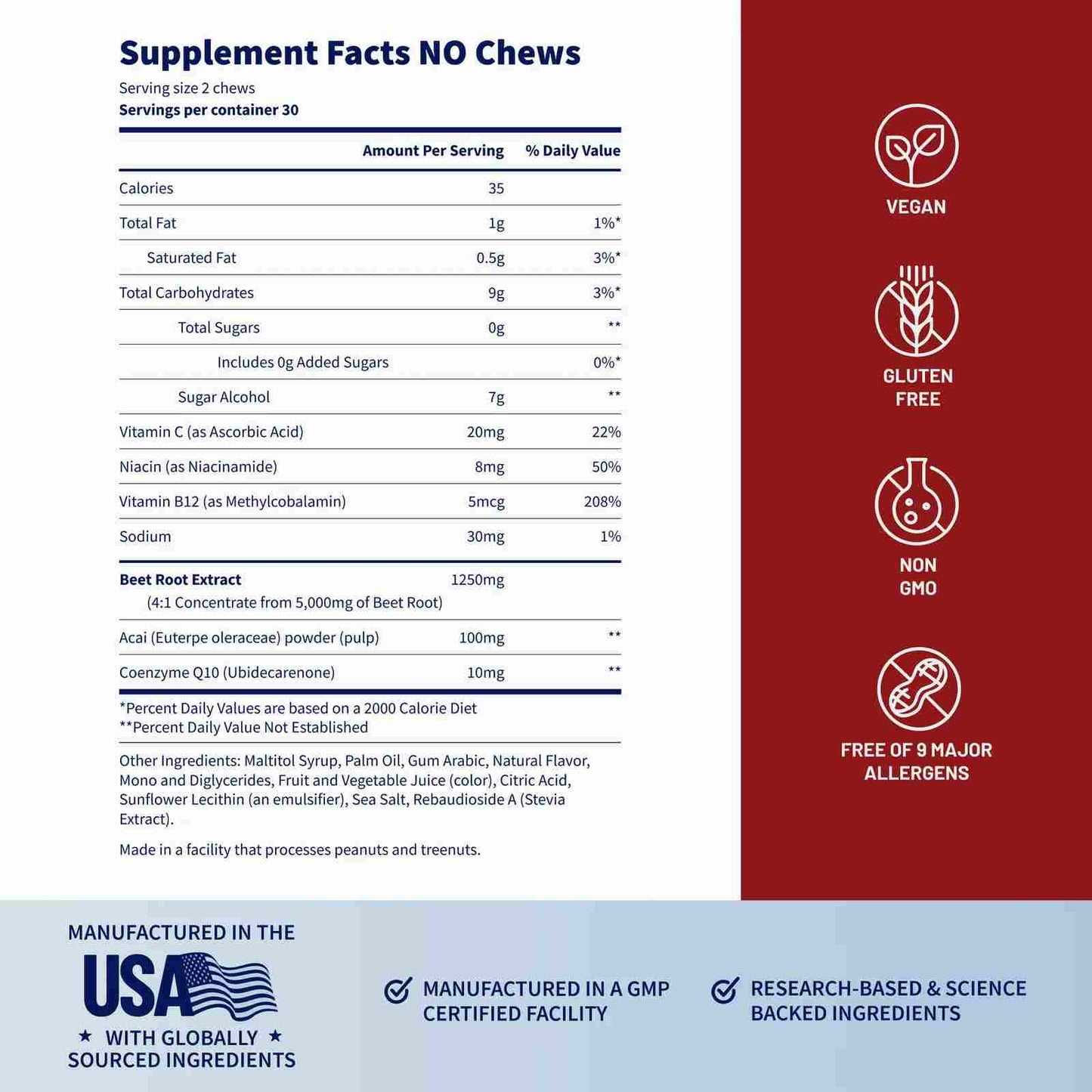 Doctor-Formulated Prostate & Nitric Oxide Chews – Restore Flow & Energy