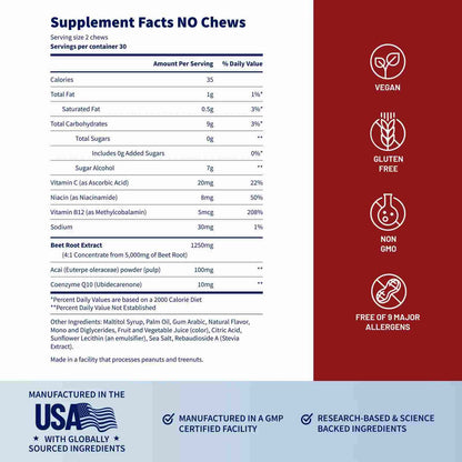 Doctor-Formulated Prostate & Nitric Oxide Chews – Restore Flow & Energy