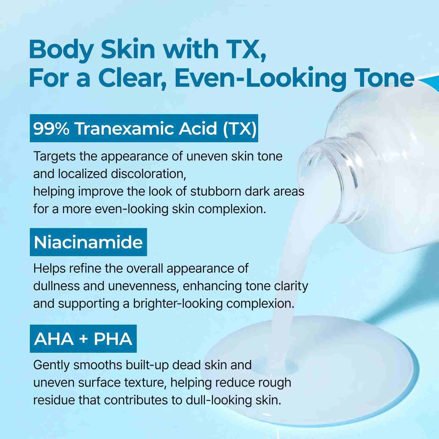 Body Resurfacing TX-Peeling Spray – Instant Dead Skin & Dark Spot Remover