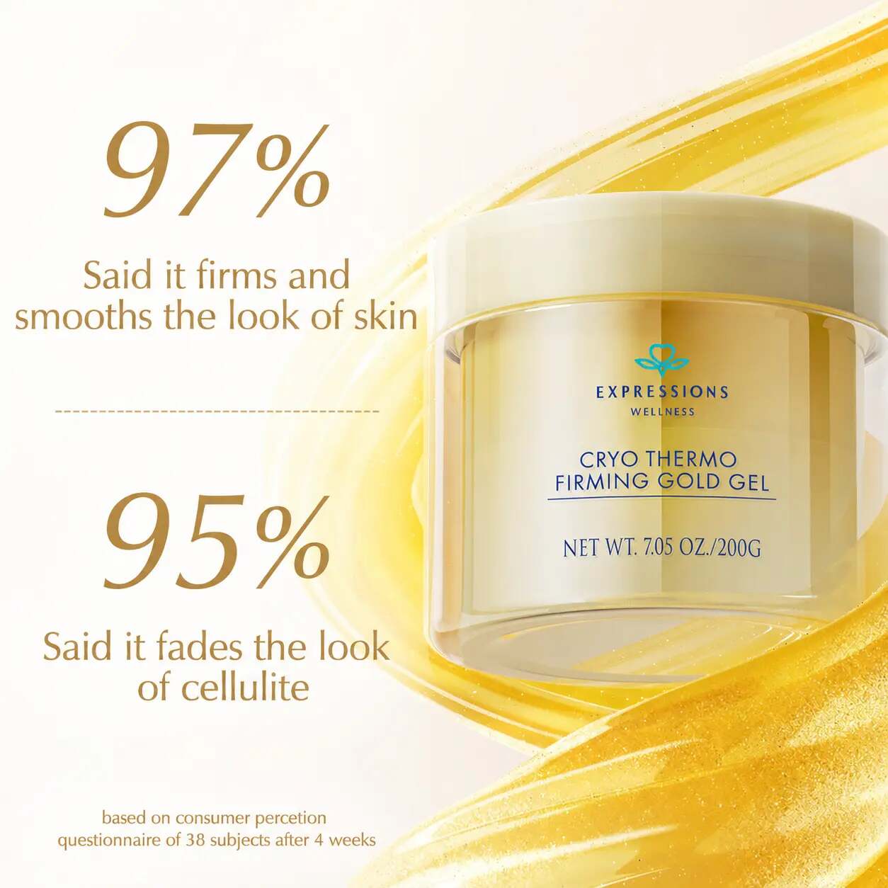 15-Day Fast-Acting Cryo-Thermo Gold Sculpting Cream