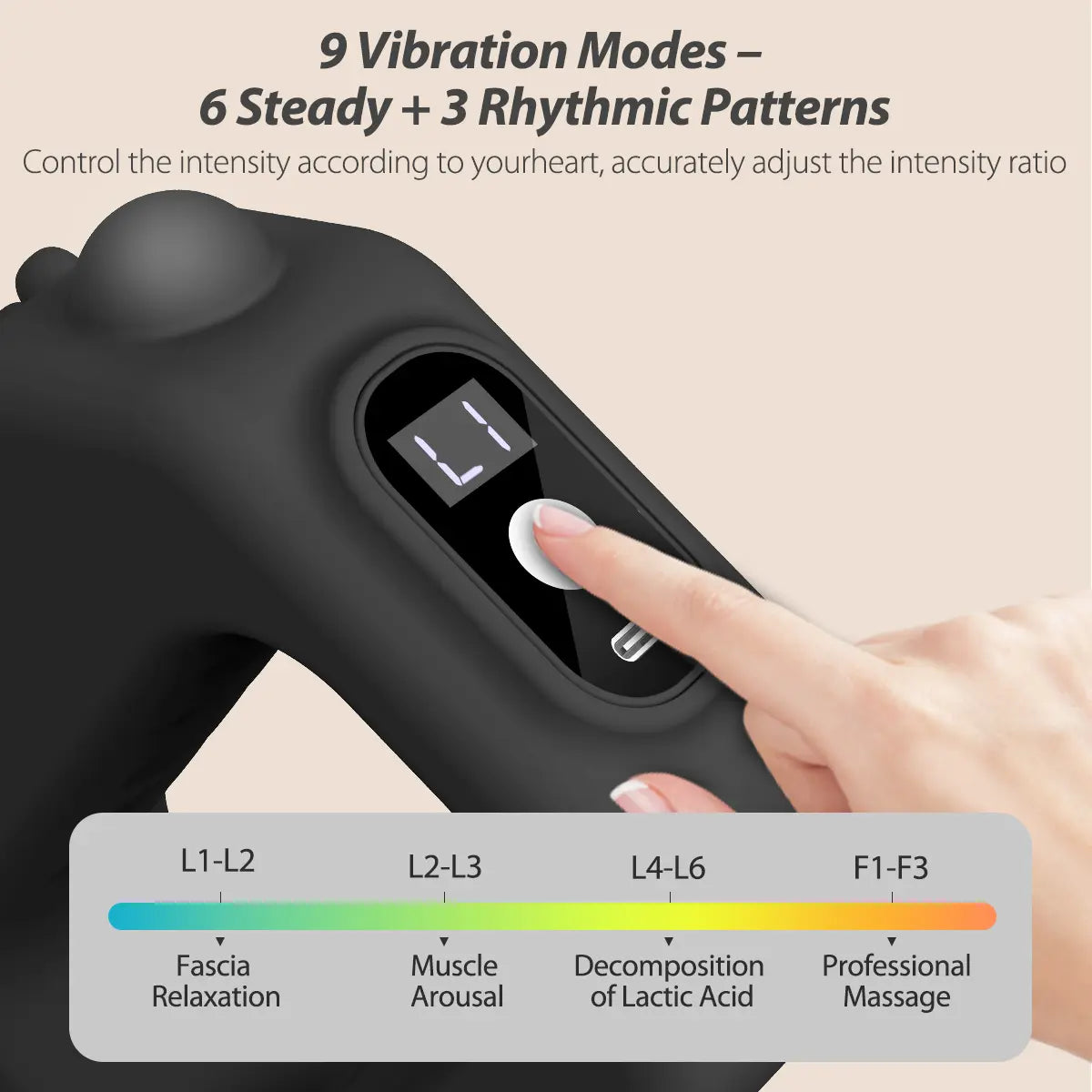 Full-Body Vibration Plate & Cordless Deep-Tissue Fascia Massager
