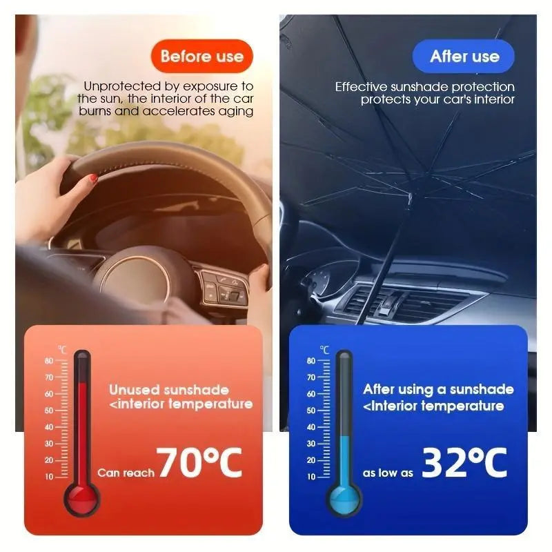 Foldable Automotive Windshield Sun Shade Umbrella — Instant Heat Isolation & UV Block