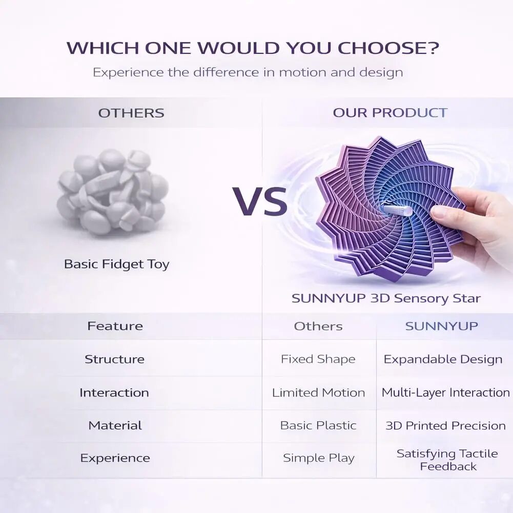 The Original 3D-Printed Fractal Star: Spin, Expand & Decompress