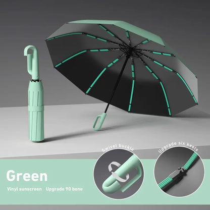 Automatic Folding Umbrella