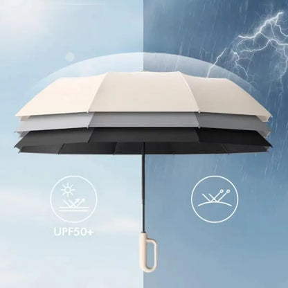 Automatic Folding Umbrella