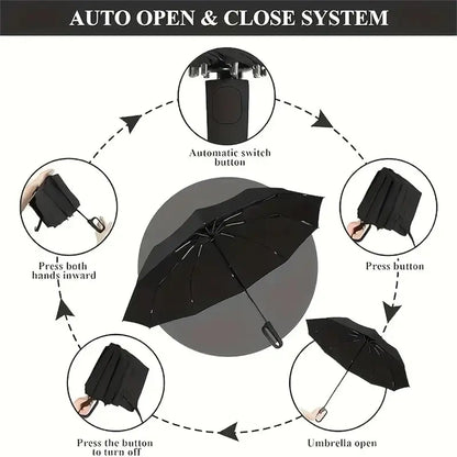 Automatic Folding Umbrella