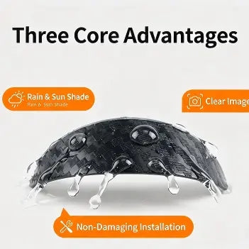 Rear-View Camera Rain Shield 4-Pack