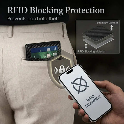 RFID Metal Pop-Up Men's Wallet