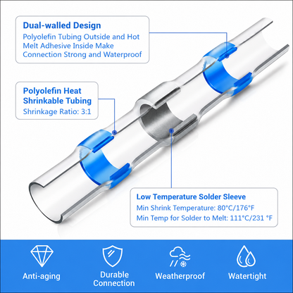 Solder & Seal Wire Connectors — Marine-Grade Waterproof Terminals