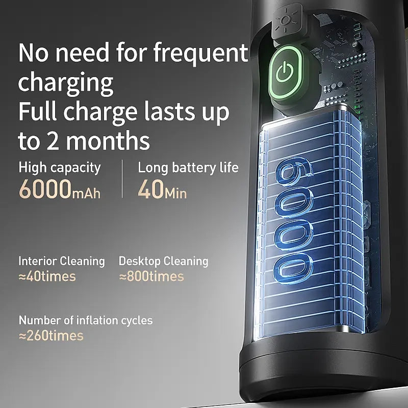 irForce 5-in-1 Cordless Car Vacuum & Air Duster – 18000Pa Powerful Suction