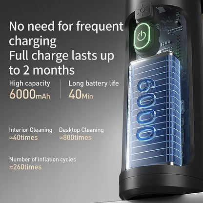 irForce 5-in-1 Cordless Car Vacuum & Air Duster – 18000Pa Powerful Suction