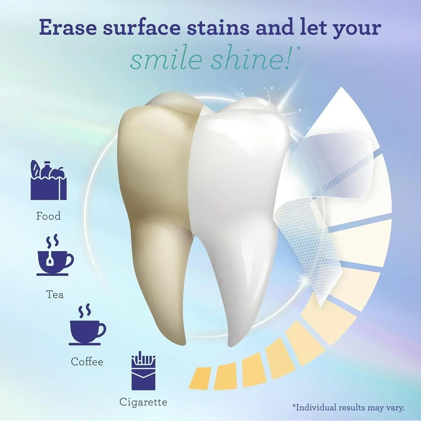 Whitening Strips – 7 Day Treatment