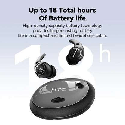 HTC NE76 Bluetooth Wireless Earbuds Sleep Earphones