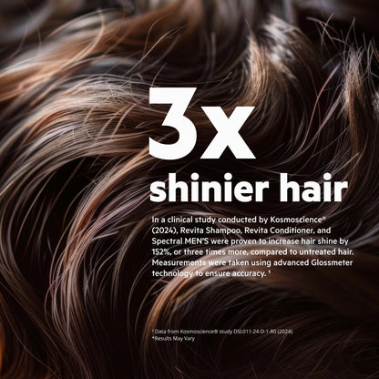 Revita | High-Performance Hair DENSITY Shampoo