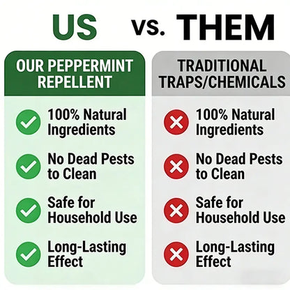 (2 Pack) Natural Rodent Repellent Balls ,Effectively eliminates rodent pests Long-lasting effectiveness