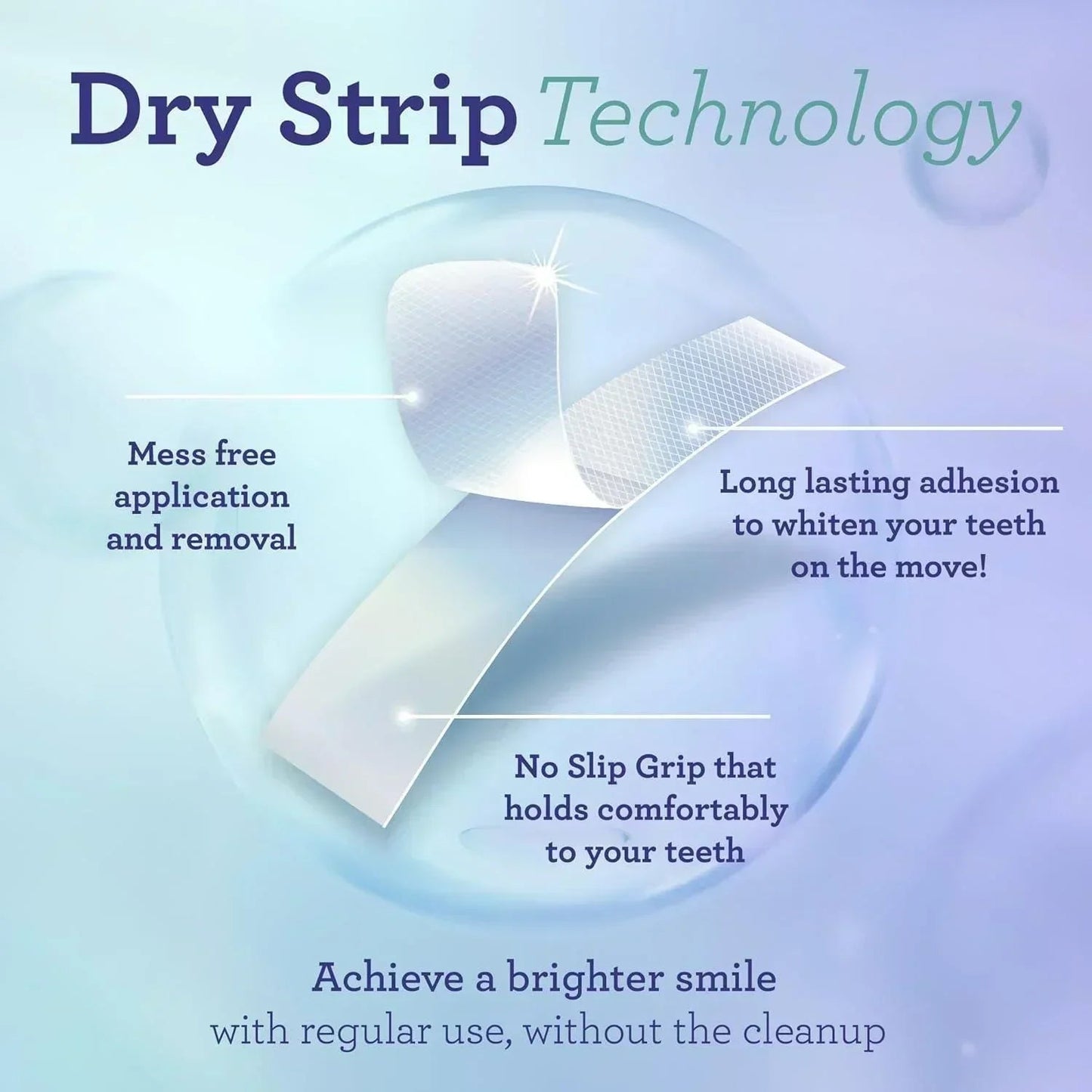 Whitening Strips – 7 Day Treatment