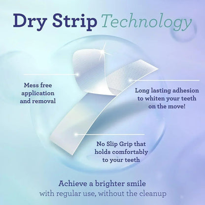 Whitening Strips – 7 Day Treatment