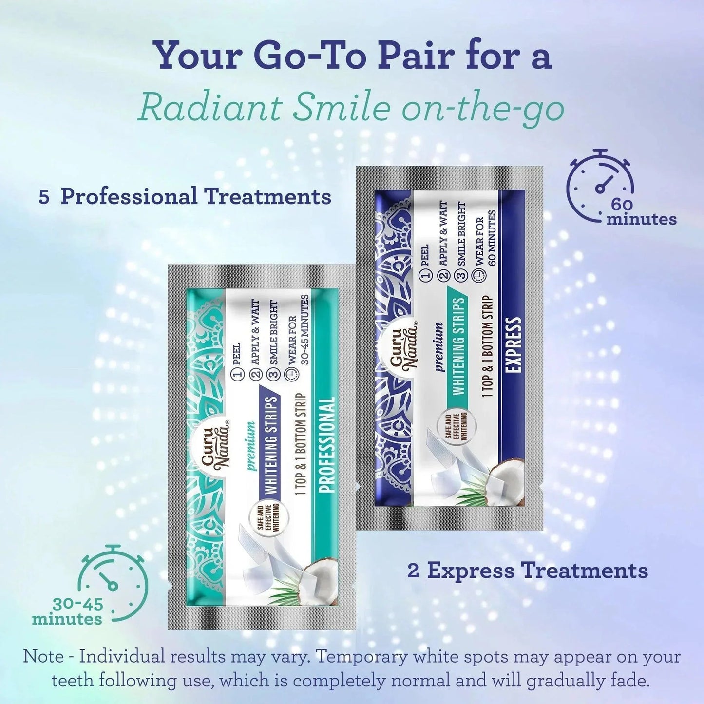 Whitening Strips – 7 Day Treatment