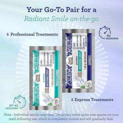 Whitening Strips – 7 Day Treatment