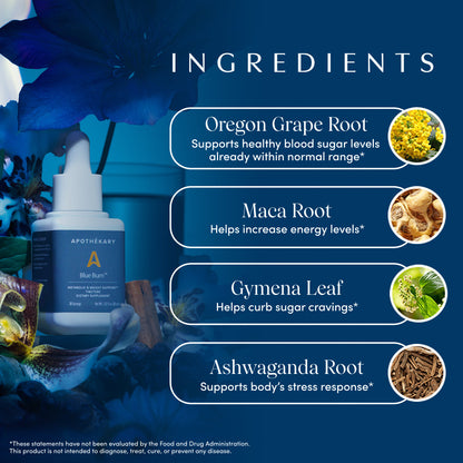 Apothékary Blue Burn® Metabolic & Weight Support Liquid Herbal Drops