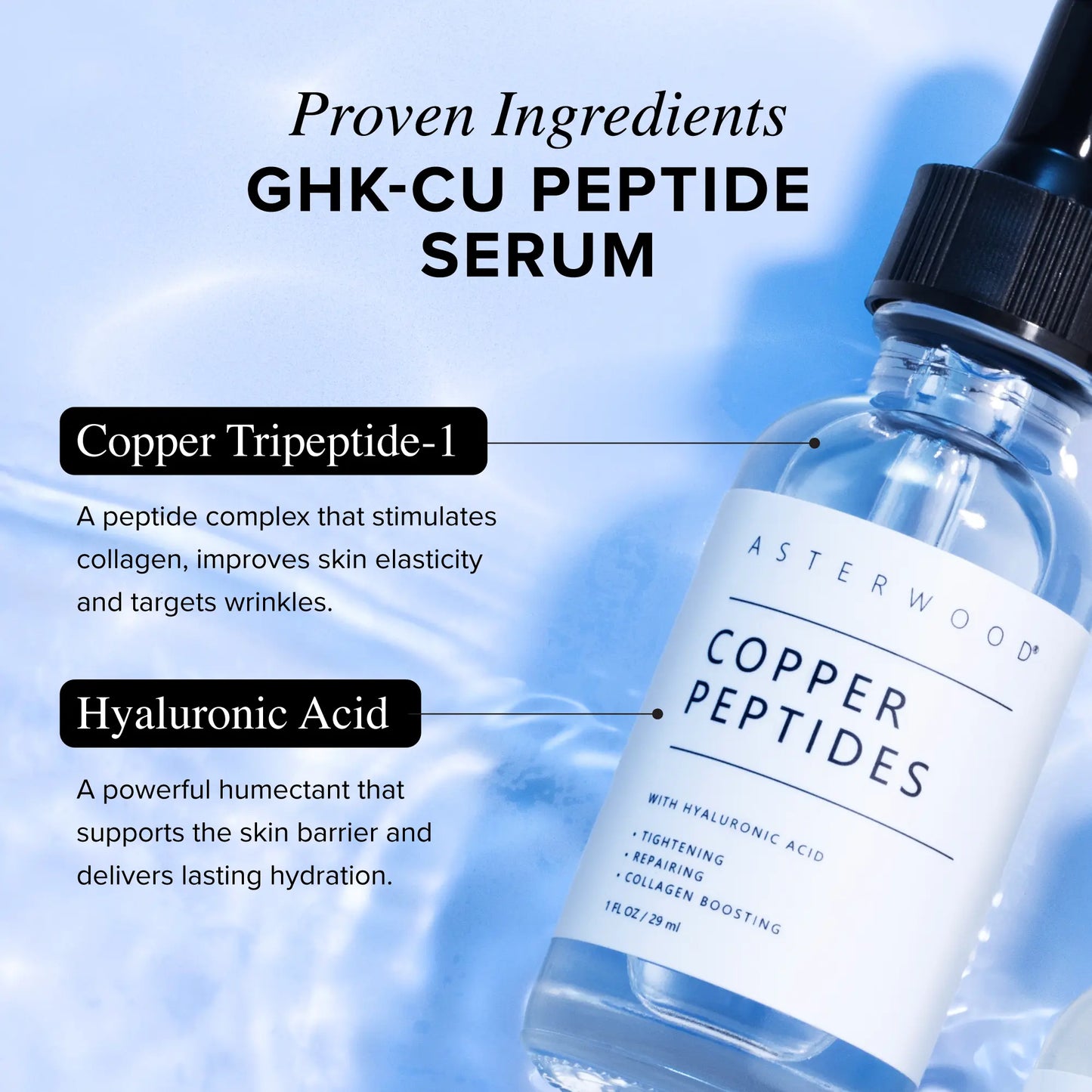 GHK Cu Peptide Serum – Copper Peptide Serum for Tightening