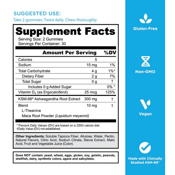 Zero Sugar Essentials