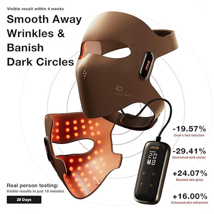 JOVS 4D Laser Therapy Mask for Face, LED Red Light Therapy Face Mask with 4 Wavelengths for Deep Anti-Aging