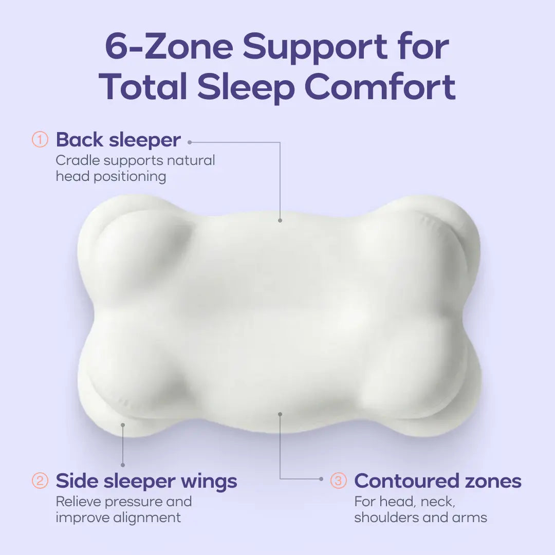 Mellow Sleep | CloudAlign Pillow + FREE Cooling Pillowcase