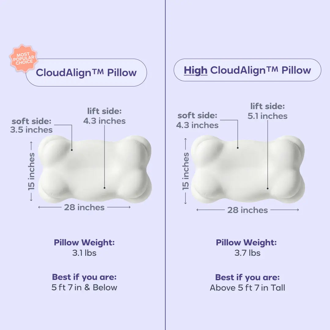 Mellow Sleep | CloudAlign Pillow + FREE Cooling Pillowcase