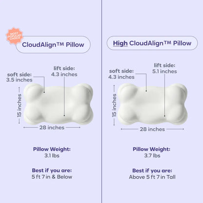 Mellow Sleep | CloudAlign Pillow + FREE Cooling Pillowcase