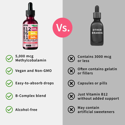 NUSAVA Vitamin B12 Liquid Drops, Vitamin B Complex